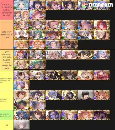 gbf dark fencer|gbf dark tier list.